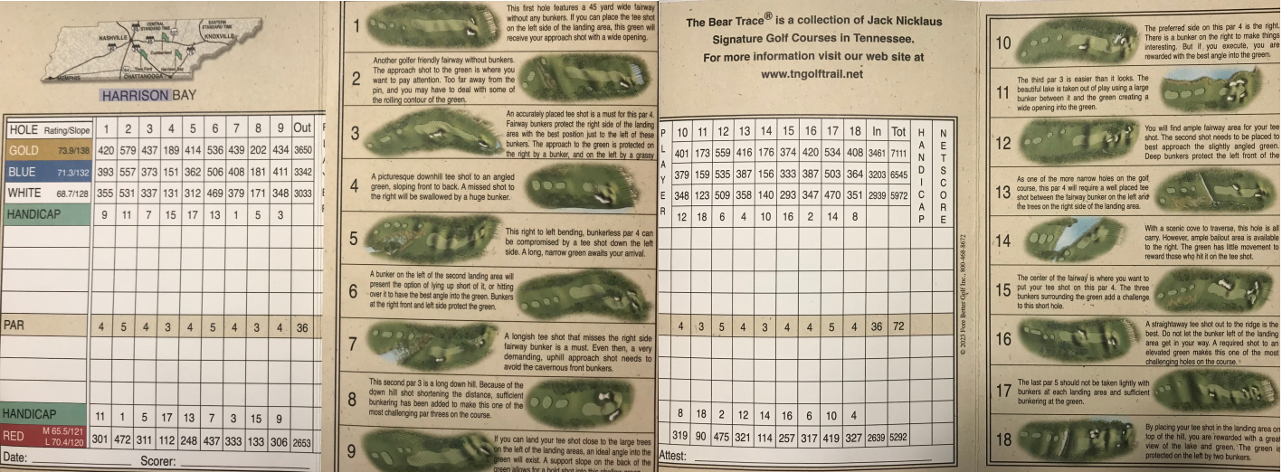SCORECARD