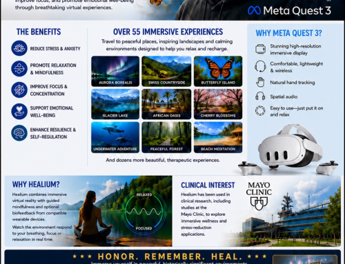 TryHealium Veterans Program Using AI Meta Glasses for PTSD